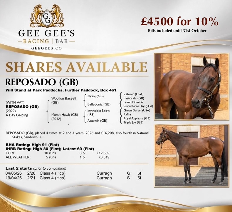 REPOSADO — Available Shares